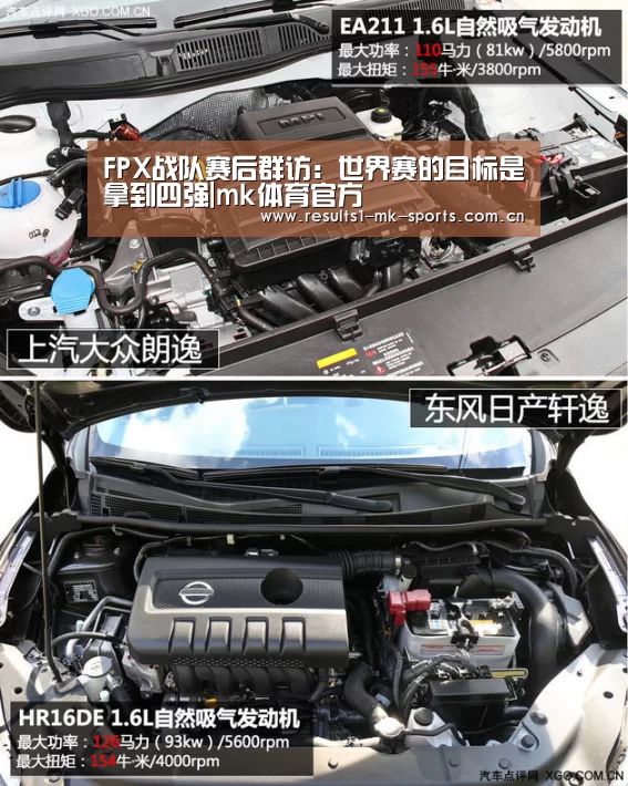 FPX战队赛后群访:世界赛的目标是拿到四强|mk体育官方(图1) mk体育官方