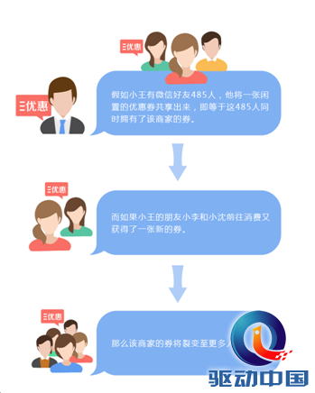 全家到店试驾五菱凯捷 叹息:销量不作假 卖2万台有原因_mk体育(图1) mk体育
