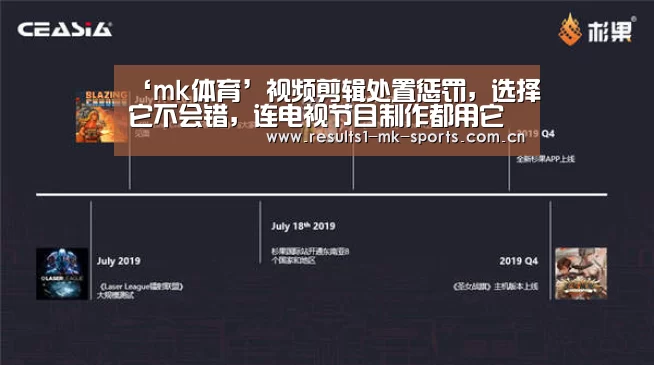 ‘mk体育’视频剪辑处置惩罚,选择它不会错,连电视节目制作都用它(图1) mk体育